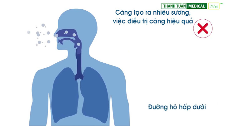 Máy thở khí dung bao nhiêu tiền năm 2024