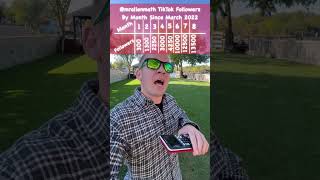 Do you know how to use the scatter plot in your TI-84 Plus? - Part 1 #TIParter #mathtips #maths