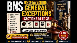 Chapter 3| General Exceptions under BNS Explained | Sections 14 to 33