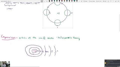 Phys 1a   Ptolemy and Copernicus