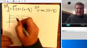 trig graphing secant and cosecant