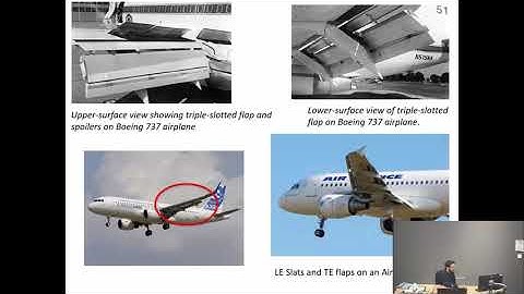 Trailing Edge Devices and issues with HLDs