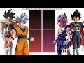 Goku  kakarotto vs vegeta  prince vegeta all forms power levels