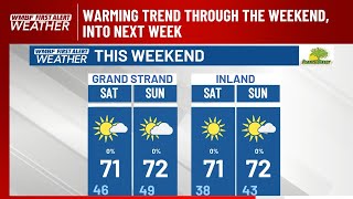 FIRST ALERT: Warming trend through the weekend, into next week