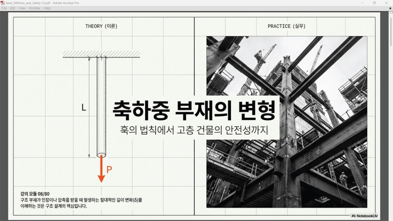 축하중부재의 변형(초고층빌딩 기둥을 일부러 길게하는 이유, 기둥 축소, Column Shortening), 과연 AI로 역학 강의를 만들 수 있을까?