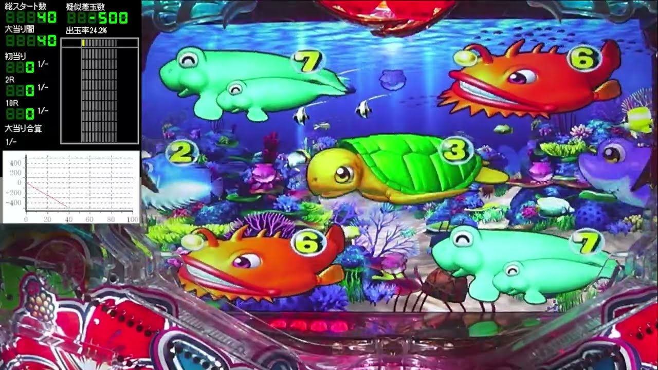 Pスーパー海物語IN沖縄5【沖海5】パチンコライブ配信 海物語生配信