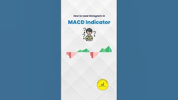 How to Interpret the MACD Histogram | MACD Trading Tips | #derivativecry #trading