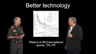 A2 L08 V10 Imaging Surveys