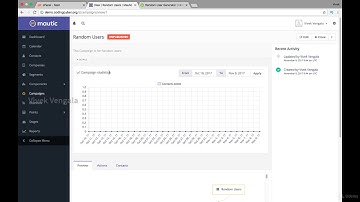 15  Mautic Campaigns