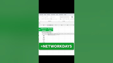Master the NETWORKDAYS Function in Excel | Calculate Workdays Easily!