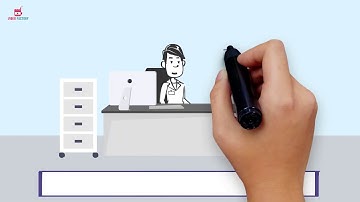 Whiteboard Animation explainer video for an intelligent mockup visualization platform.
