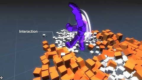 ChoreoMorphy whole-body interaction interface