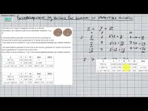 Video: Datasett For Klassefragmentering Av Bildefilformater