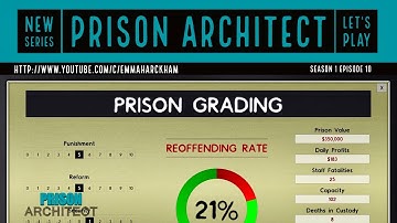 EDUCATION INITIATIVE | Prison Architect | S1 10
