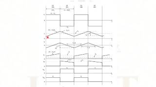 Buck Converter-Operation and Waveforms
