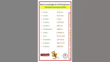 Standard Conversion factor.