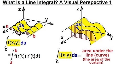 Calculus 3: Line Integrals (2 of 44) What is a Line Integral? A Visiual Perspective