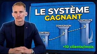 CGP / CIF : Comment avoir plus de client en 2026