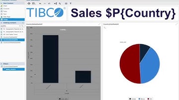 JasperReports Server - New Dashboard Features
