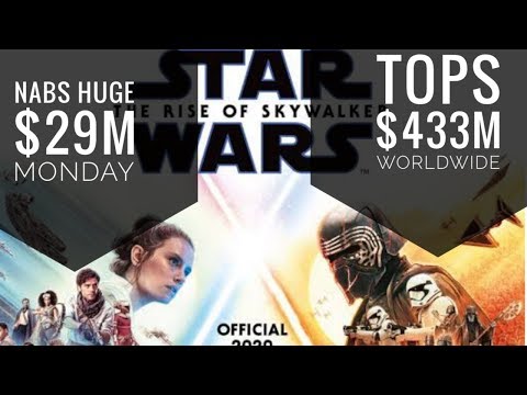 box-office:-star-wars:-rise-of-skywalker-nabs-huge-$29m-monday-to-top-$433m-worldwide