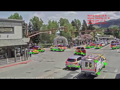 pose deep learning introducing tracking dimensions based camera three cars detected fusion locations multi single features
