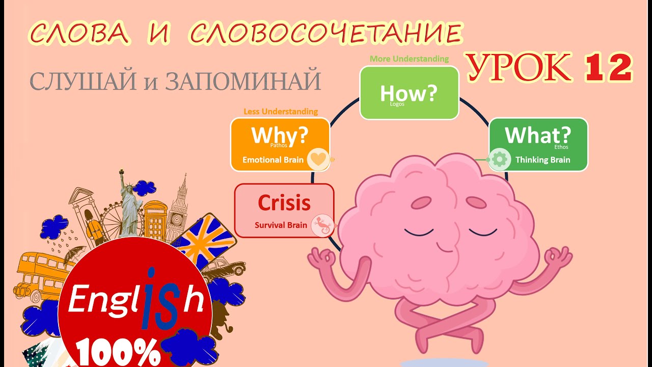 Послушать английское слово. Уроки разговорного английского.