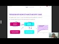 ECB Monetary Policy Conference: Veronica Guerrieri – 20 October 2020