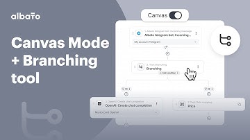 New Canvas Mode: Visual Automations with Branching