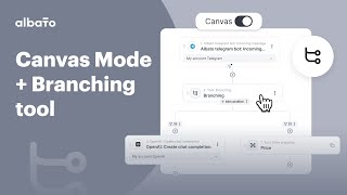 New Canvas Mode: Visual Automations with Branching