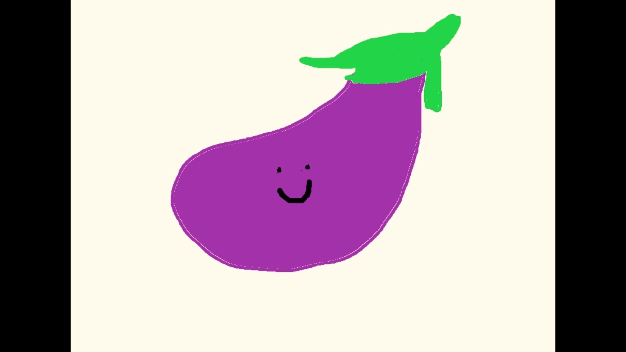 Ur Pretty - Keep Riding Me (Avilia shitpost Remix)