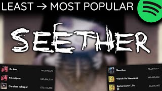 Every SEETHER Song LEAST TO MOST PLAYED [2024]