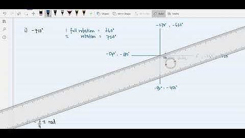 DM015 | Topical 5 Trigonometry | Question 1 [Part 2]