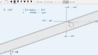 DM015 | Topical 5 Trigonometry | Question 1 [Part 2]