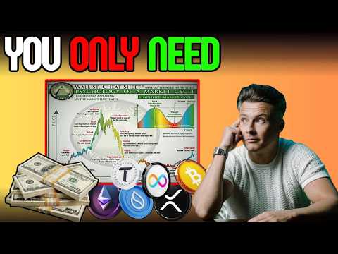 Video preview for Crypto Charts Are Playing The MOST Dangerous Trick On Crypto Investors Right Now.