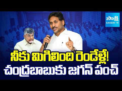 నో యాక్షన్.. నో రియాక్షన్ | YS Jagan Warning to CM Chandrababu | Pawan Kalyan | @SakshiTV - SAKSHITV