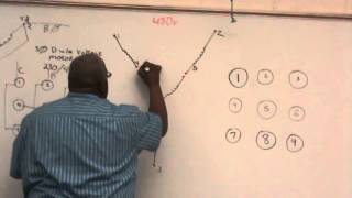 3 phase motor connections