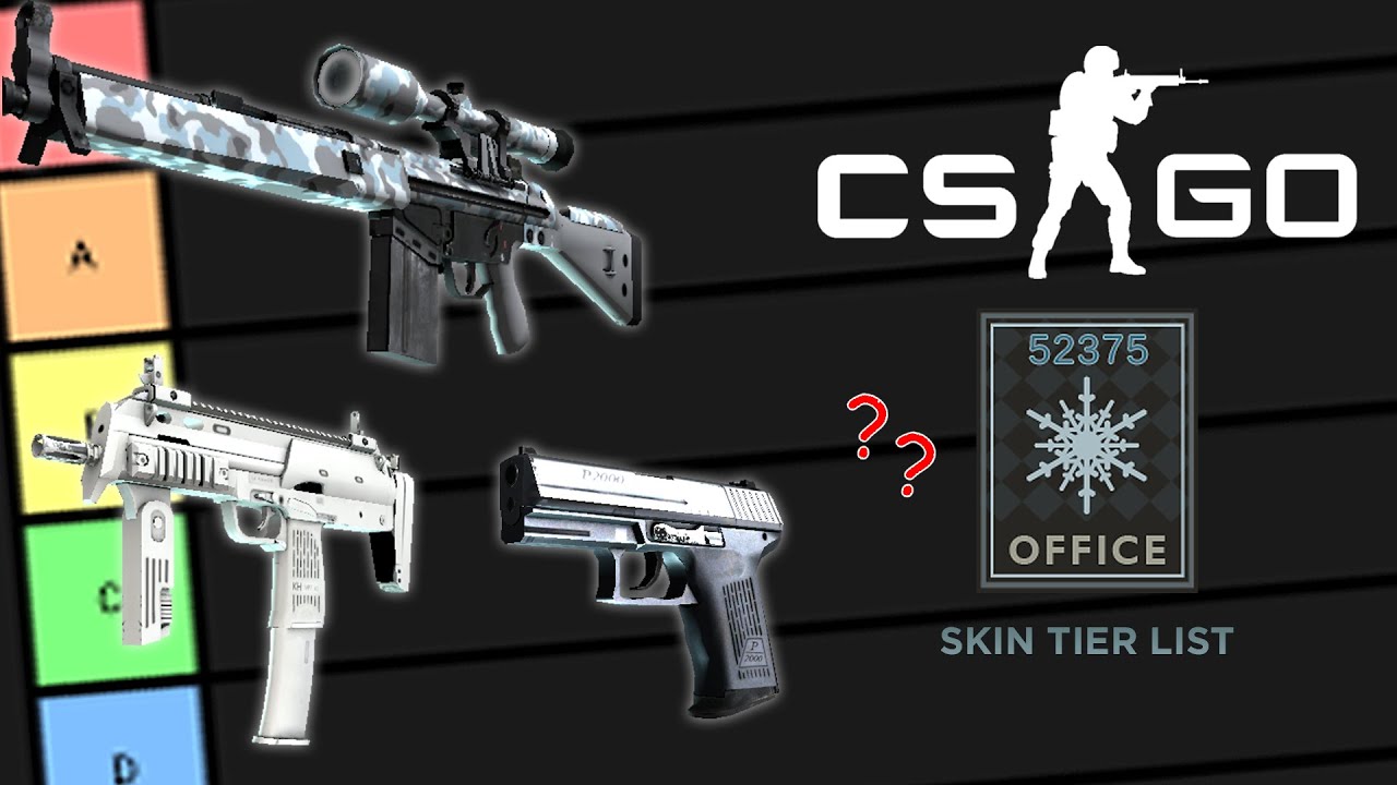 CSGO Office Collection Tierlist - YouTube