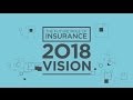 The Future Role of Insurance