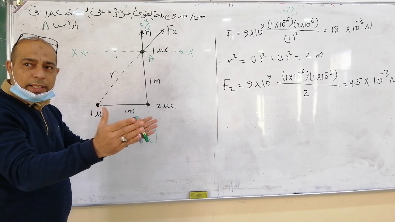 ف103-اساسيات الكهربائية-قانون كولوم-مثلث قائم الزاوية
