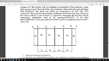 ANALYSIS OF TEMPERATURE DISTRIBUTION IN COMPOSITE WALL