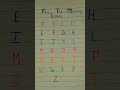 is abcd me missing a letter
