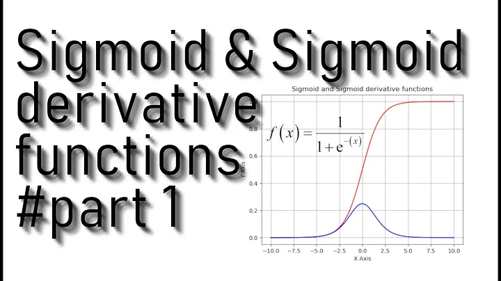 Logistic regression - Sigmoid and Sigmoid derivative part 1