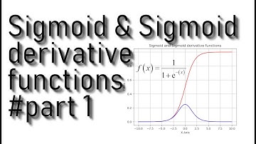 Logistic regression - Sigmoid and Sigmoid derivative part 1