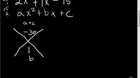 Diamond method of factoring