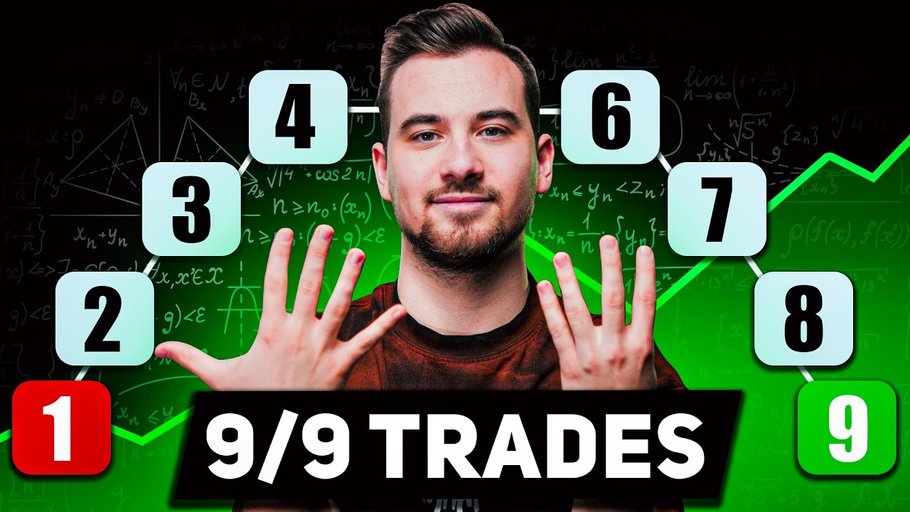 Binary Options Trading Explained in 7 Minutes — Binary Options for Beginners