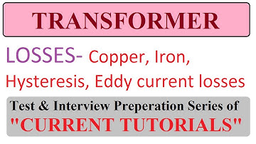 Losses in  Transformer | Copper losses | Iron losses | Hysteresis losses | Eddy current losses