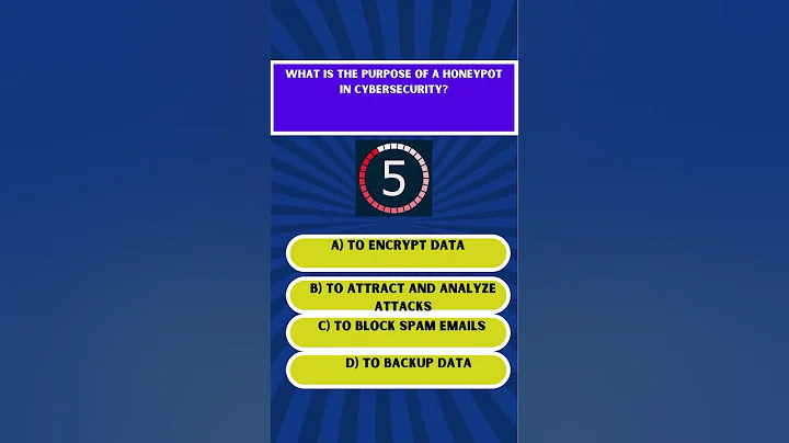 Challenge your cyber security skills with our beginner questions! Four options to choose answer from