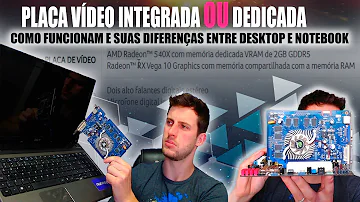 O que é placa de vídeo dedicada no notebook?