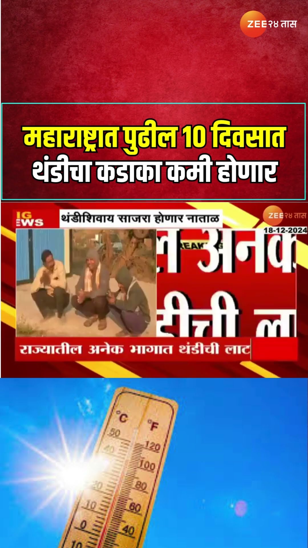 Maharashtra Rlief From Winter | महाराष्ट्रात पुढील 10 दिवसात थंडीचा कडाका कमी होणार; नाताळ थंडीशिवाय