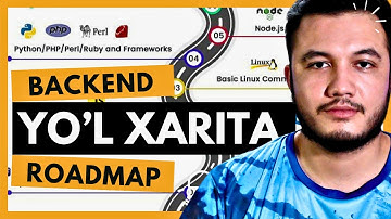 Backend Dasturchi Bo‘lish To